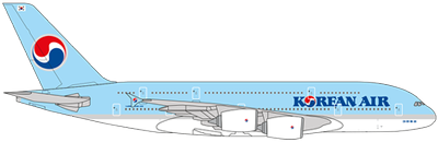 B777